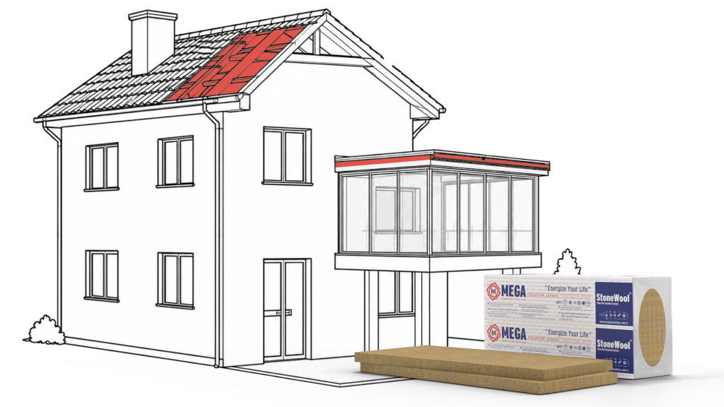 Drawing of a house with an insulation layer marked on its pitched roof and on the terrace above its enclosed balcony, next to packs of Mega stone wool boards