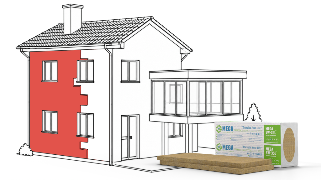 Drawing of a house with part of its facade marked with an insulation layer, next to packs of MEGA SW-35L stone wool ETICS boards