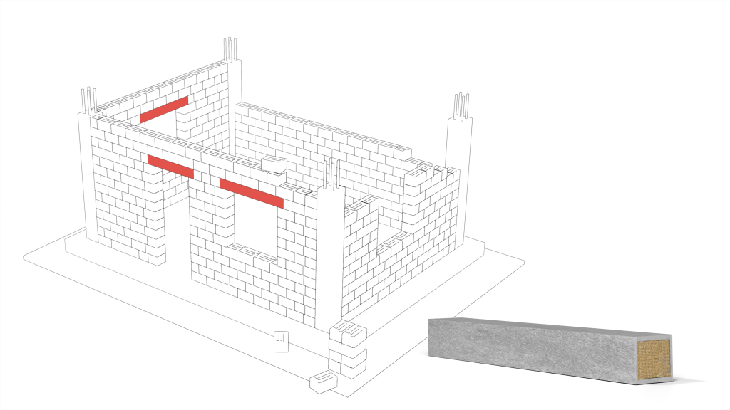Drawing of a block-walled building shell with lintels marked in red above door and window openings, next to a cross-section of MegaLento SW with a stone wool core
