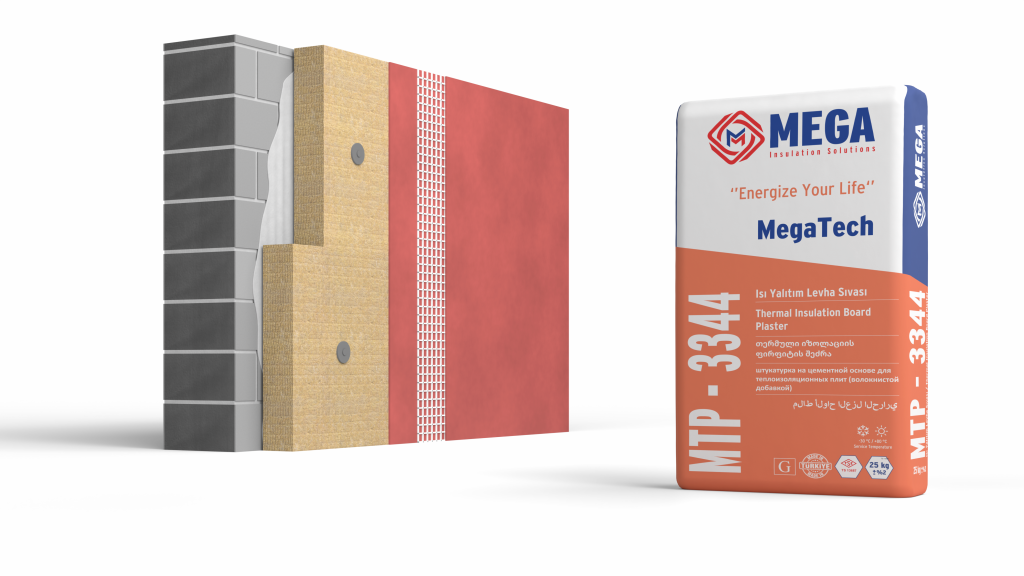 Cross-section showing the wall, anchored stone wool boards, base coat render and reinforcing mesh, next to a bag of MTP-3344 thermal insulation board render