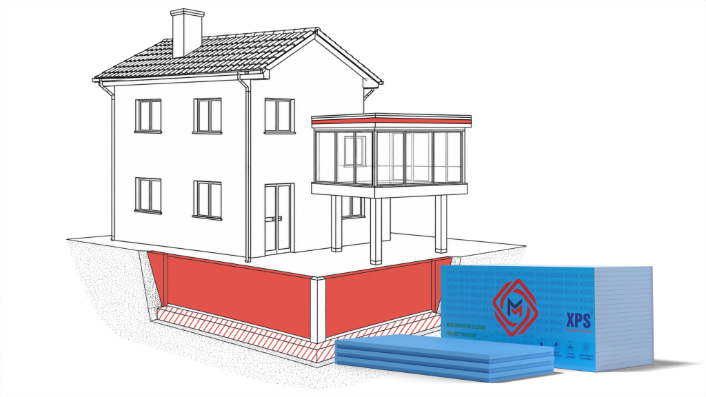 Section drawing showing Mega XPS smooth board used on foundations and below-ground basement walls